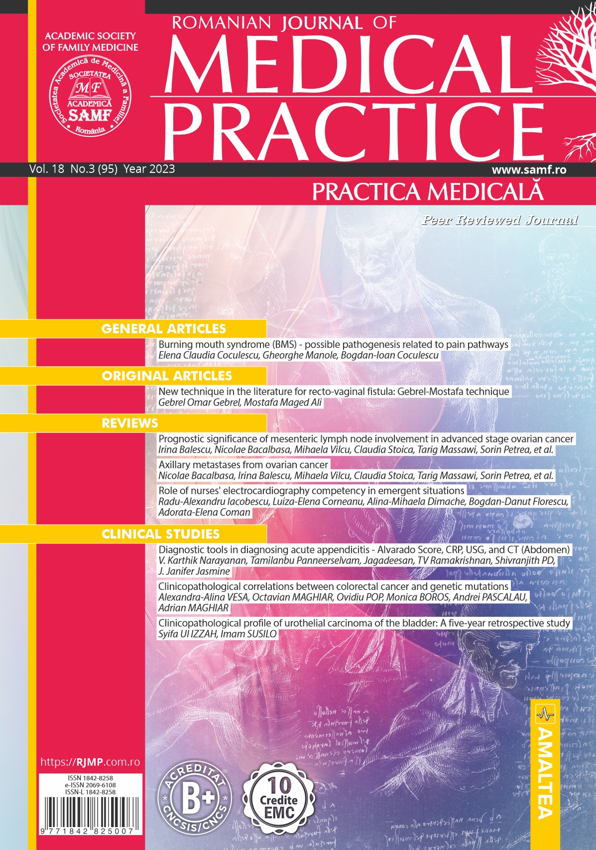 Romanian Journal of Medical Practice | Practica Medicala, Vol. 18, No. 3 (95), 2023